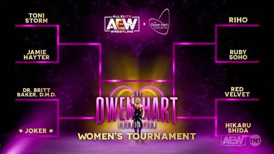 AEW Owen Hart Foundation tournament women-s bracket.jpg