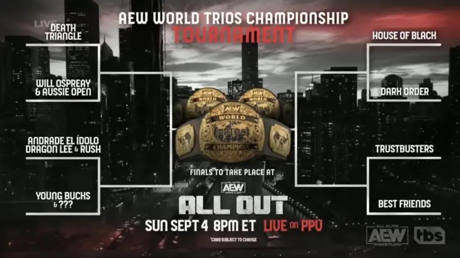 AEW Trios Tournament August 2022.png